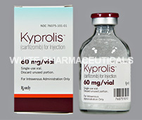 Kyprolis Carfilzomib